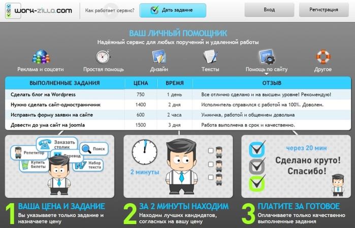 Фриланс вам в помощь! Возможности Work-zilla