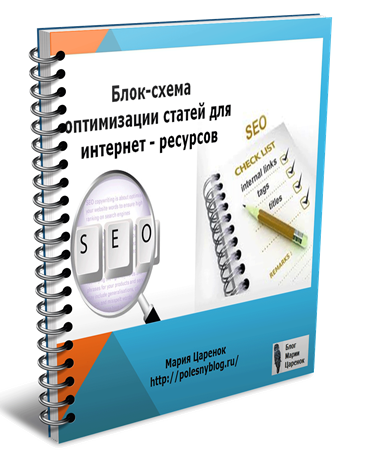 оптимизация статей