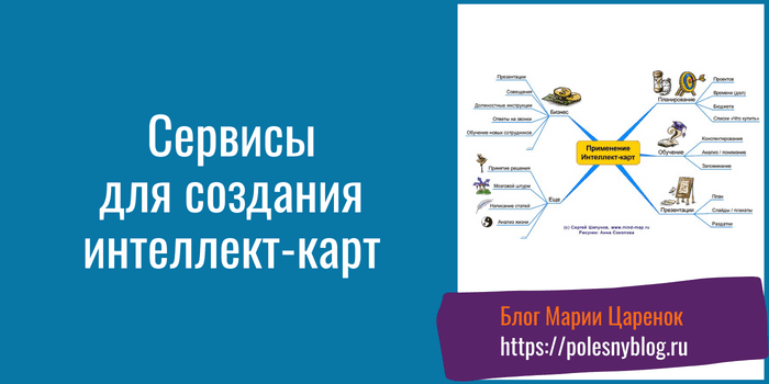 Сервисы для создания интеллект-карт Сервисы для создания интеллект-карт