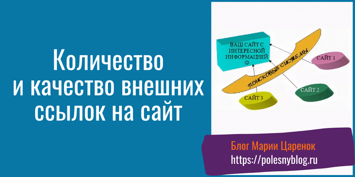 Количество и качество внешних ссылок на сайт