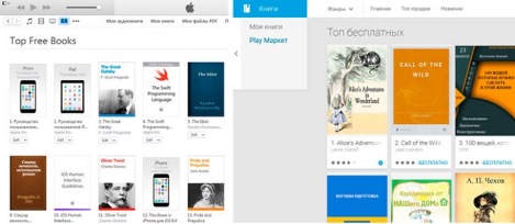 Где читать или скачать книги бесплатно Официальные магазины Apple и Google
