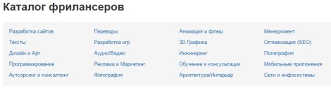 каталога фрилансеров на бирже фриланса