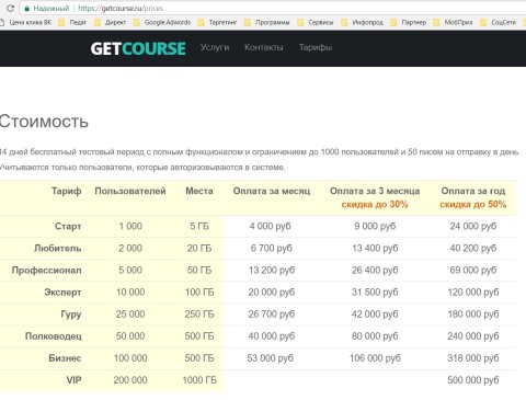 Геткурс сколько стоит