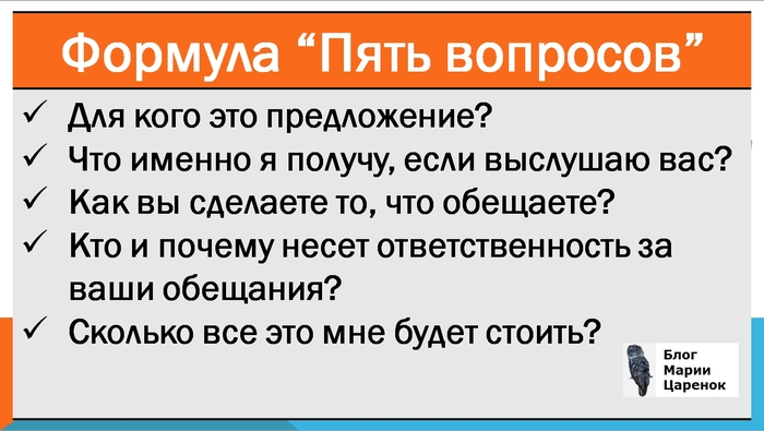 Рекламная формула Пять вопросов