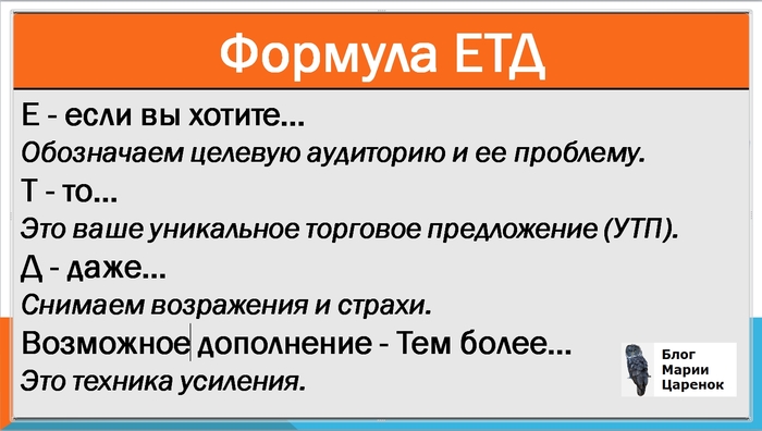 Как написать рекламное объявление по модели ЕТД