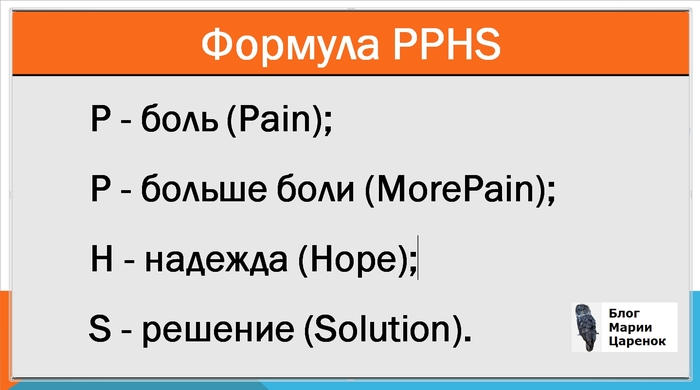 Формула рекламного объявления PPHS