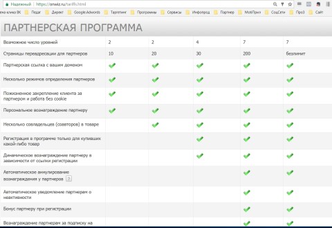 Как создать партнерку на Onwiz