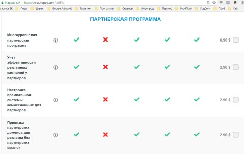 E-autopay сколько стоит