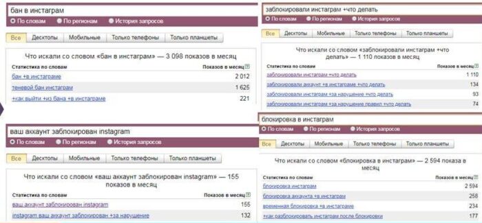 За что могут забанить в Инстаграм