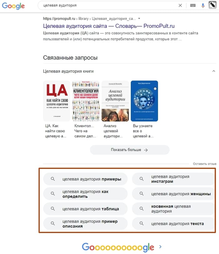 Целевая аудитория связанные запросы