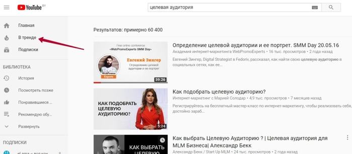 YouTube. Целевая аудитория