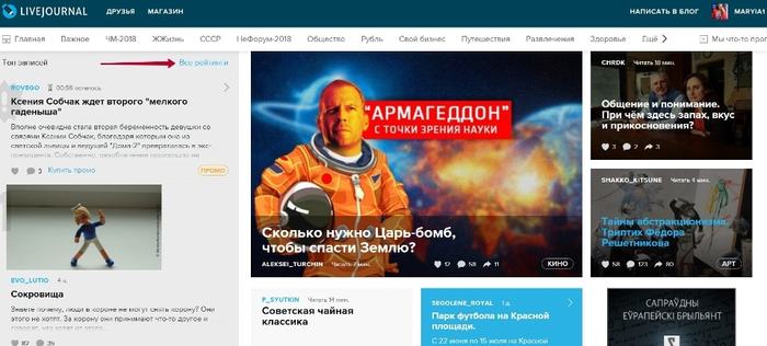 LiveJournal. Целевая аудитория