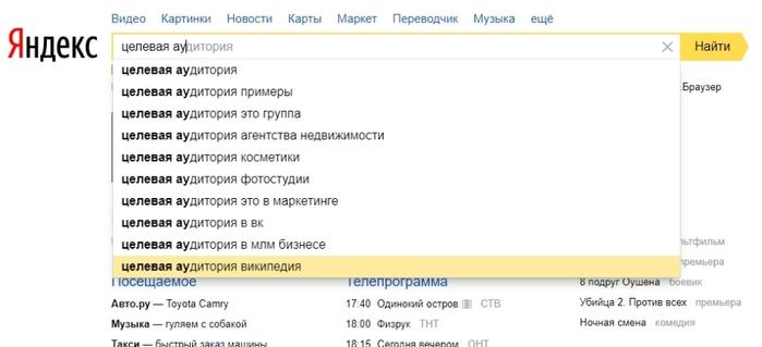 Поисковые подсказки Google и Яндекс. Интересы целевой аудитории