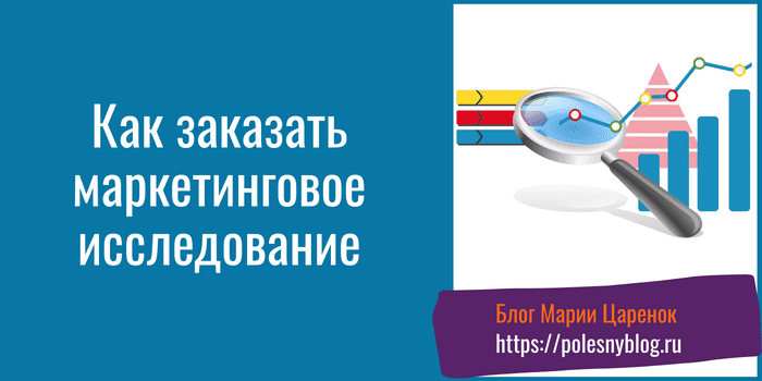 Как заказать маркетинговое исследование
