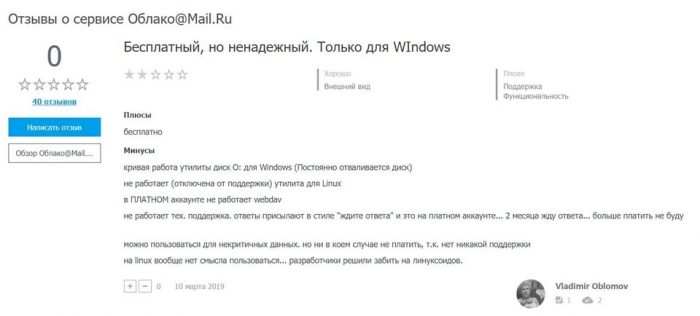 Сервисы для облачного хранения файлов Mail.ru