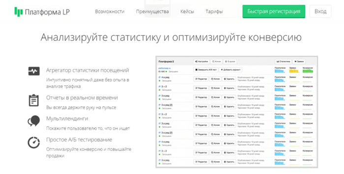 Какой конструктор сайтов лучше. PlatformaLP/ПлатформаЛП Какой конструктор сайтов лучше PlatformaLP