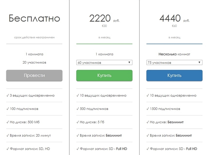 Площадки для вебинаров. Где провести вебинар или автовебинар MyOwnConference_price