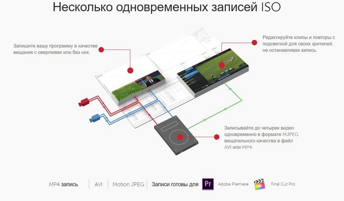livestream livestream