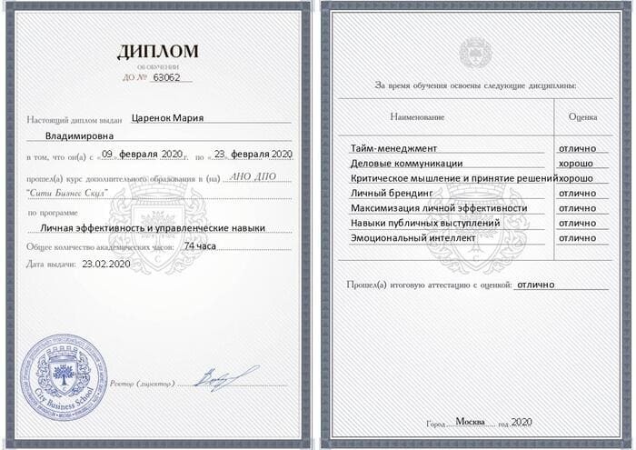 Диплом МВА