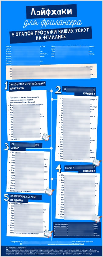 5 этапов продажи услуг 5 этапов продажи услуг
