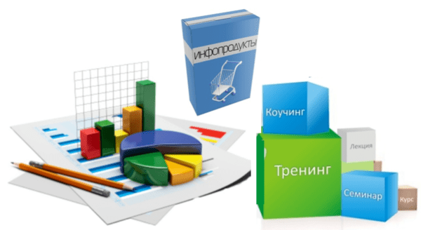 Создание инфопродуктов