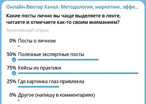 Опрос в Телеграм